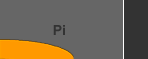 Pi link