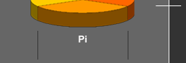 Pi