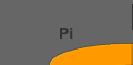 Pi link